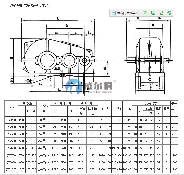 JZQ減速機安裝尺寸.jpg