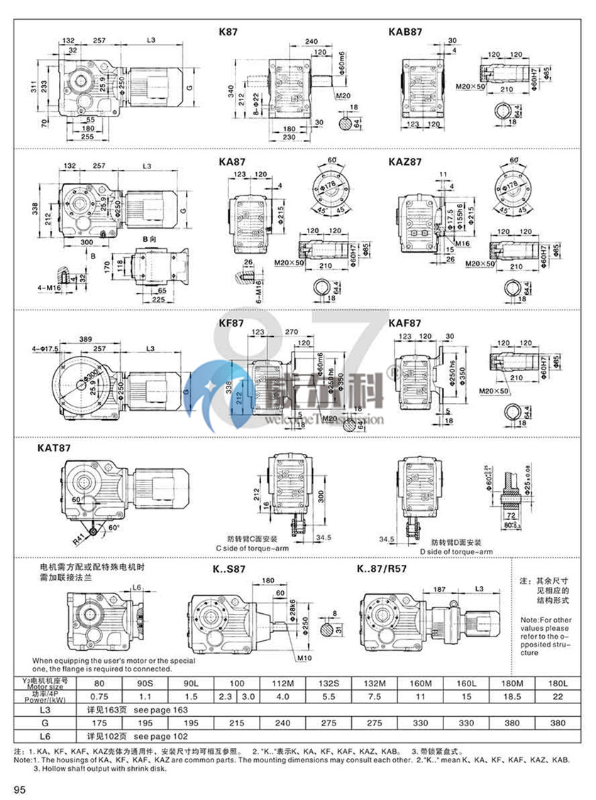 K系列斜齒-螺旋錐齒輪減速機(jī)尺寸33.jpg